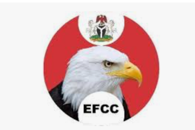 EFCC seeks 4 suspects in EFCC crypto fraud case linked to CBEX exchange. Read names & details. Public urged to provide info on their whereabouts