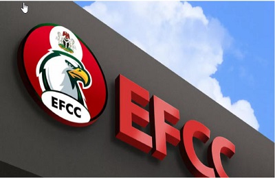 EFCC probe of NNPCL officials, including ex-CEOs Kyari, Yar’Adua, over alleged fund misuse. Refinery rehab billions under the spotlight.